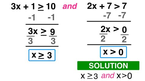 2.04 Solving Inequalities .